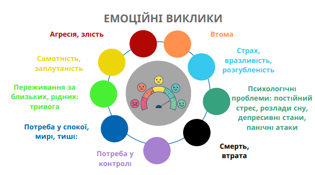 pidlitki_vikliki.png (633×353)